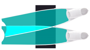 GREEN FINS
