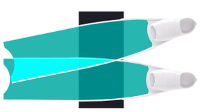 GREEN FINS